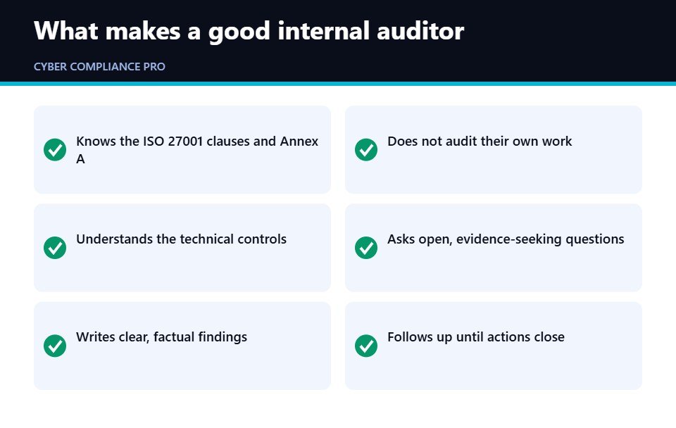 Checklist of qualities for ISO 27001 internal auditors