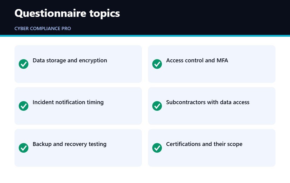 Checklist of topics in a vendor security questionnaire